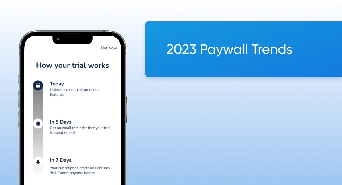 2023 paywall trends