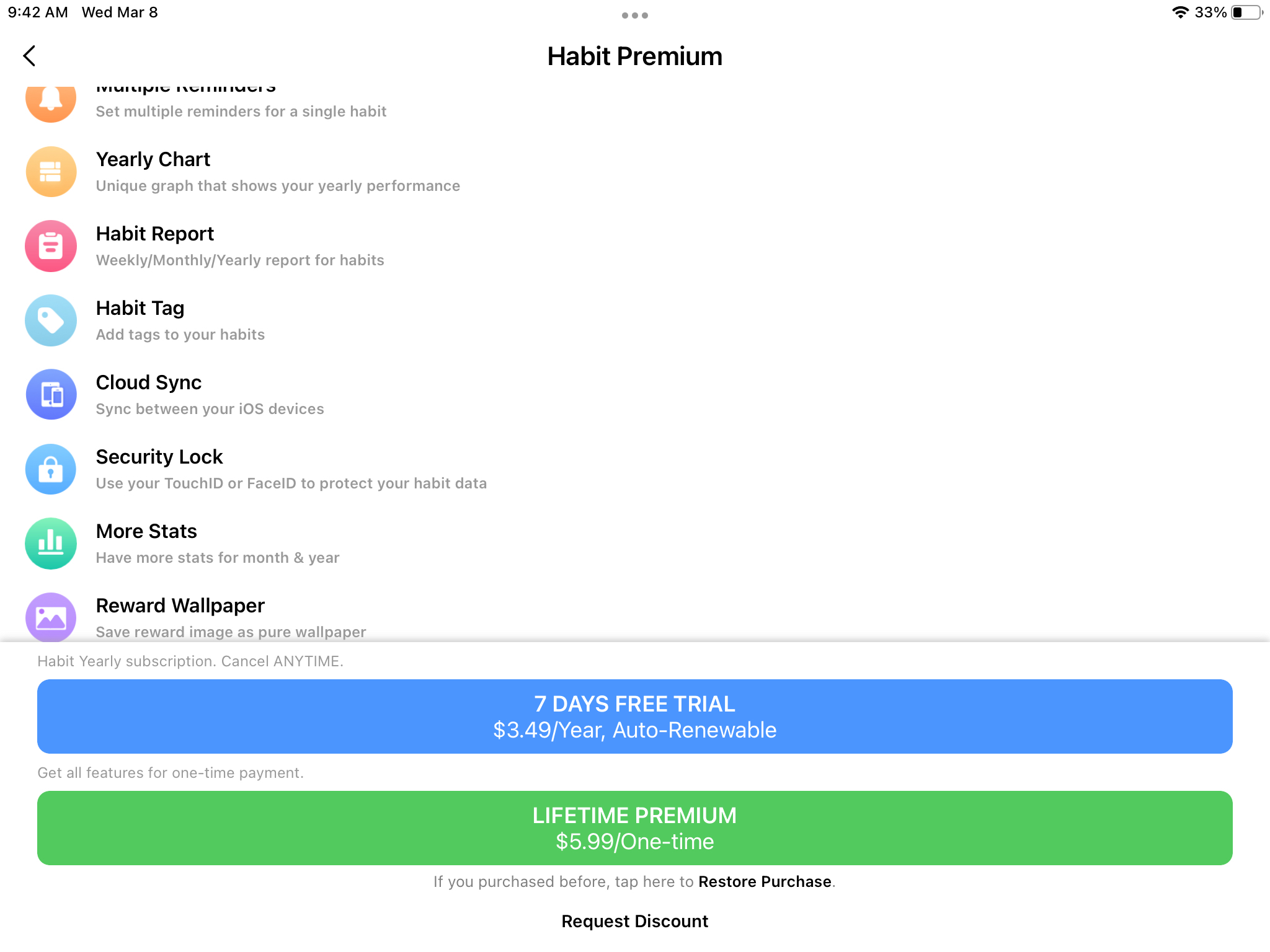 Habit Tracker iPad mobile app subscription paywall